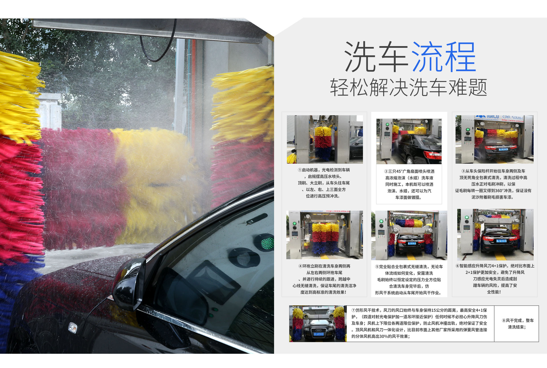 安露往復式洗車機(圖2)