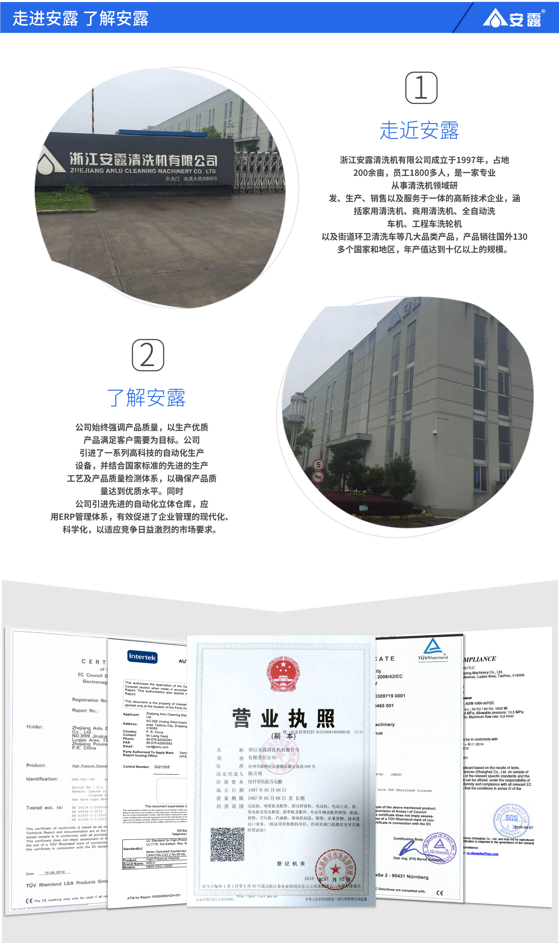安露往復式洗車機(圖6)